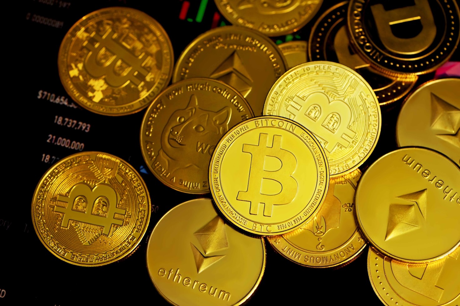 Understanding Coin Performance: A Beginner’s Guide