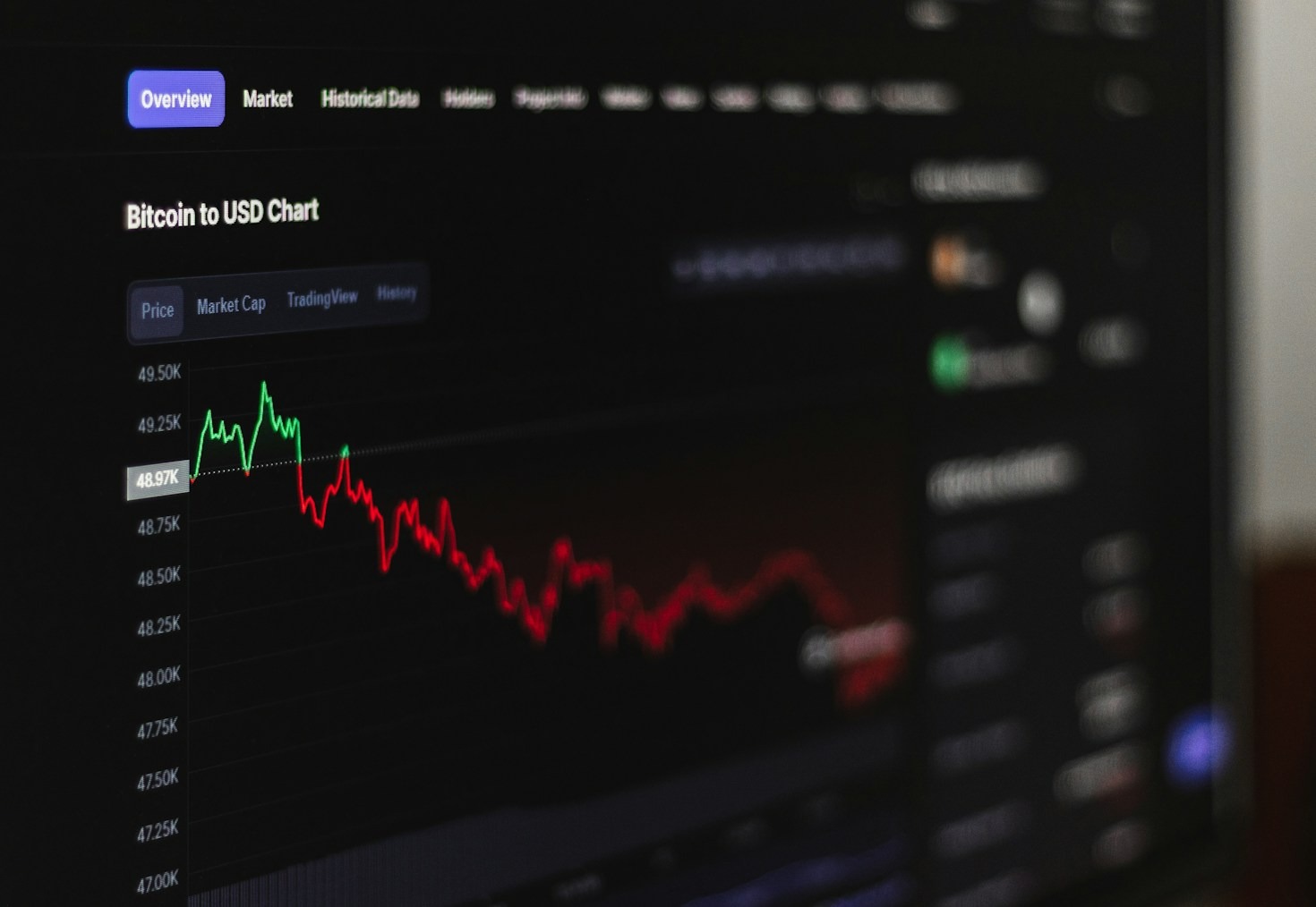 A Deep Dive into Crypto Broker Features and Benefits